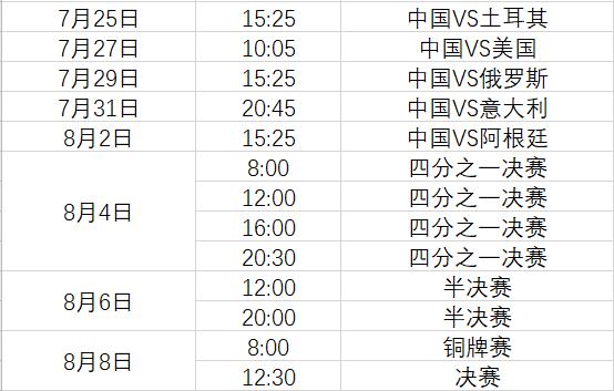 奥运赛事表2021,奥运 赛事表