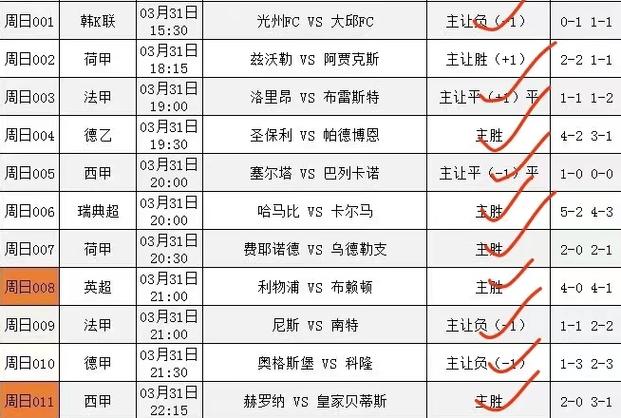 意大利甲级联赛排名,意大利甲级联赛排名表