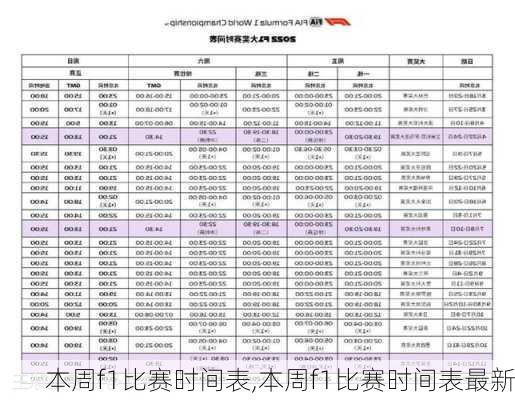 本周f1比赛时间表,本周f1比赛时间表最新