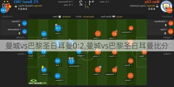 曼城vs巴黎圣日耳曼0:2,曼城vs巴黎圣日耳曼比分