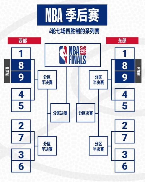 nba热火对步行者,nba热火步行者联盟改了规则