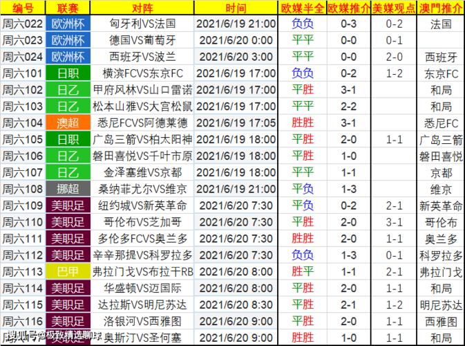 欧洲杯西班牙vs斯洛伐克预测,欧洲杯西班牙vs斯洛伐克预测比分