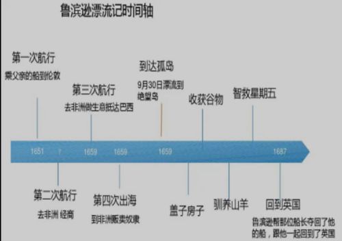 乔约翰逊退役时间及地点