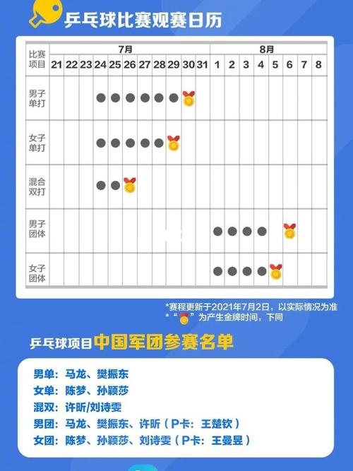 东京奥运会俄罗斯入场顺序,东京奥运会俄罗斯入场顺序是什么