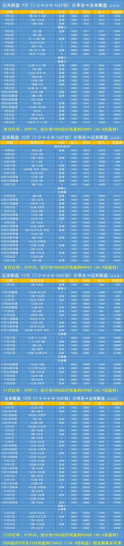 日本乙级联赛晋级降级规则,日本乙级联赛晋级降级规则最新