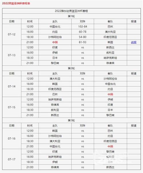 2023年篮球亚洲杯赛程表,2023年篮球亚洲杯赛程表直播