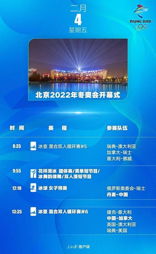 2022年冬奥会开幕式出场顺序,2022年冬奥会开幕式出场顺序表