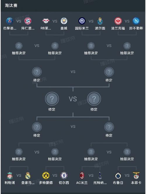 欧洲冠军联赛小组赛晋级规则最新,欧洲冠军联赛小组赛晋级规则最新消息