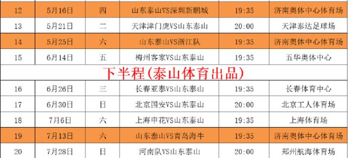 足协杯2022赛程表第四轮,足协杯2022赛程表第四轮比赛