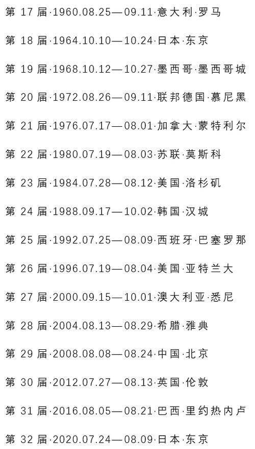 奥运会今日开幕时间,奥运会今日开幕时间是几点