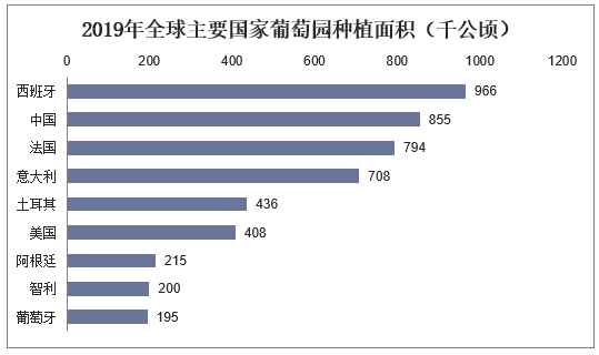 葡萄牙匈牙利技术统计,葡萄牙匈牙利分析