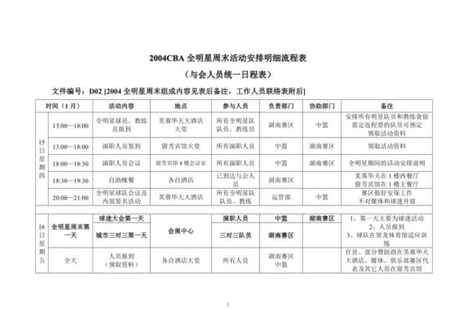 全明星周末赛程安排,全明星周末赛程安排CBA