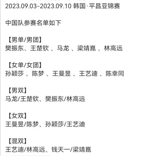 亚锦赛乒乓球混双决赛名单,亚锦赛乒乓球混双决赛名单公布