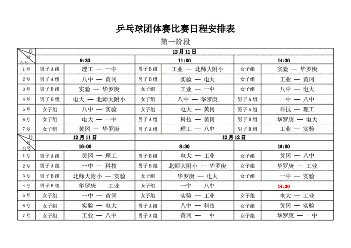 休斯顿世乒赛比赛时间,休斯顿世乒赛比赛时间表