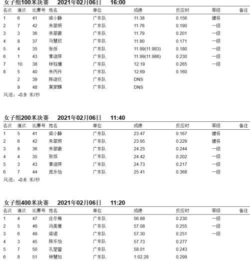 里约奥运会百米前三名成绩,里约奥运会百米前三名成绩是多少