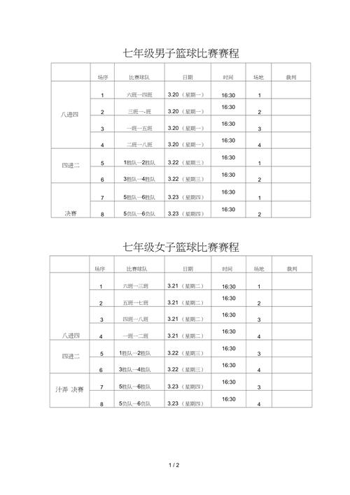 世界女篮锦标赛2022赛程表,世界女篮锦标赛2022赛程表格