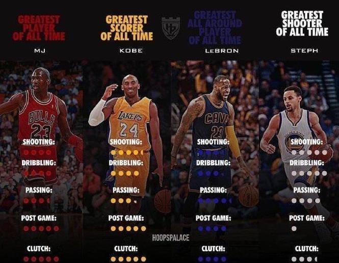 nba2016全明星名单,16年nba全明星