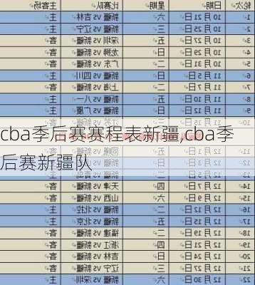 cba季后赛赛程表新疆,cba季后赛新疆队