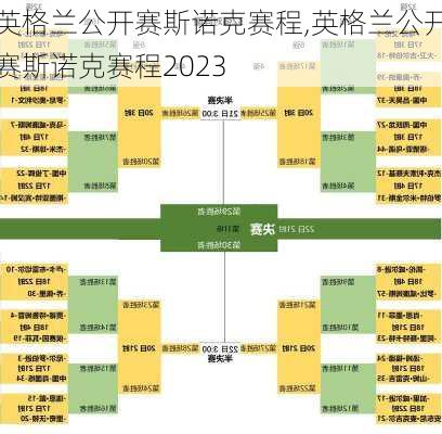 英格兰公开赛斯诺克赛程,英格兰公开赛斯诺克赛程2023