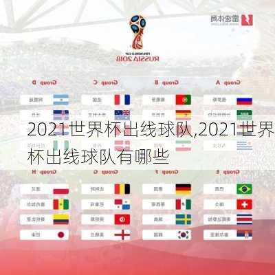 2021世界杯出线球队,2021世界杯出线球队有哪些