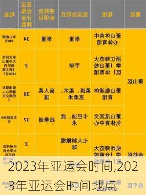 2023年亚运会时间,2023年亚运会时间地点