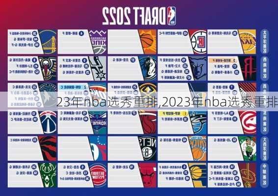 23年nba选秀重排,2023年nba选秀重排