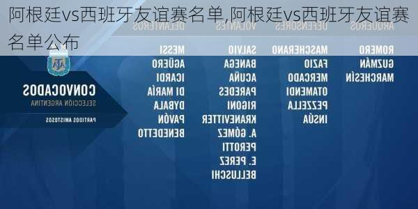 阿根廷vs西班牙友谊赛名单,阿根廷vs西班牙友谊赛名单公布