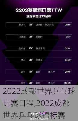 2022成都世界乒乓球比赛日程,2022成都世界乒乓球锦标赛