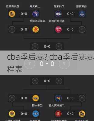 cba季后赛?,cba季后赛赛程表