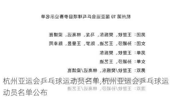 杭州亚运会乒乓球运动员名单,杭州亚运会乒乓球运动员名单公布