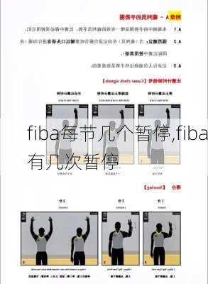 fiba每节几个暂停,fiba有几次暂停