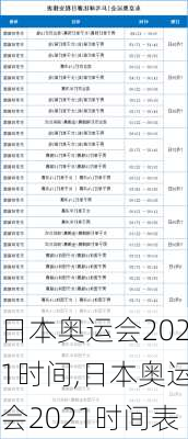 日本奥运会2021时间,日本奥运会2021时间表