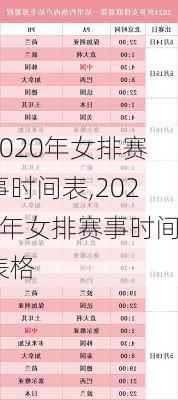 2020年女排赛事时间表,2020年女排赛事时间表格