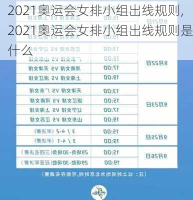 2021奥运会女排小组出线规则,2021奥运会女排小组出线规则是什么