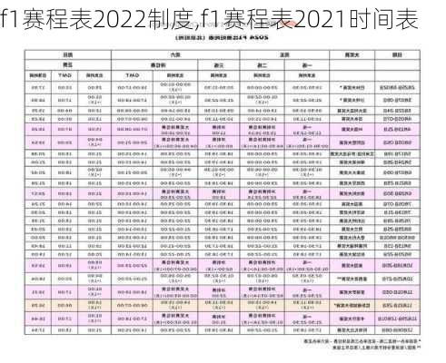 f1赛程表2022制度,f1赛程表2021时间表