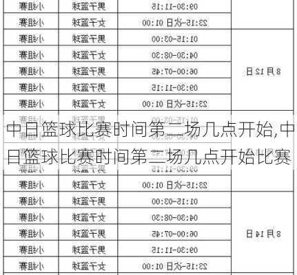 中日篮球比赛时间第二场几点开始,中日篮球比赛时间第二场几点开始比赛