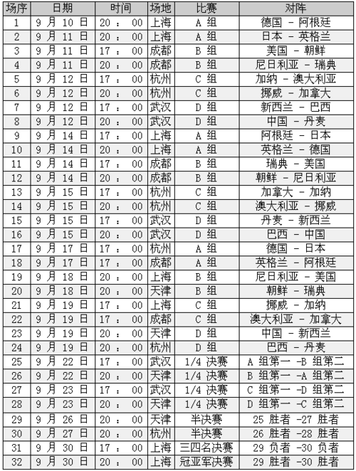 2023亚运会女足球赛程表,2023亚运会女足球赛程表图片