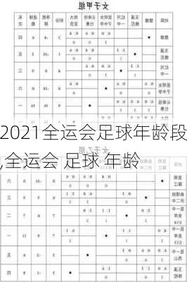 2021全运会足球年龄段,全运会 足球 年龄