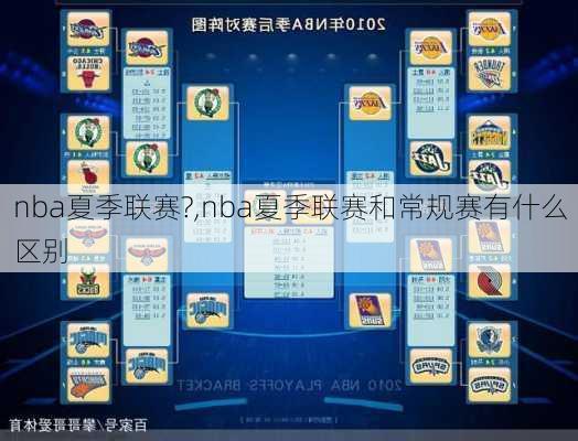 nba夏季联赛?,nba夏季联赛和常规赛有什么区别