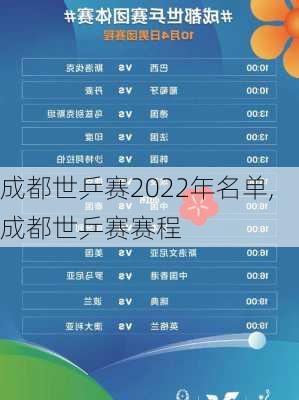 成都世乒赛2022年名单,成都世乒赛赛程