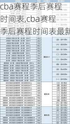 cba赛程季后赛程时间表,cba赛程季后赛程时间表最新