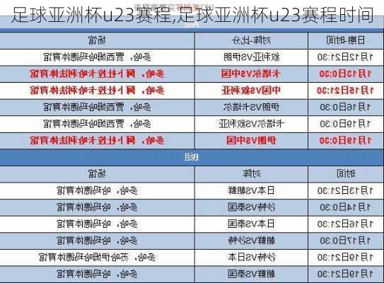 足球亚洲杯u23赛程,足球亚洲杯u23赛程时间