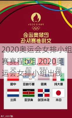 2020奥运会女排小组赛赛程b组,2020奥运会女排小组出线