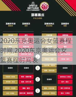 2020东京奥运会女篮赛程时间,2020东京奥运会女篮赛程时间表