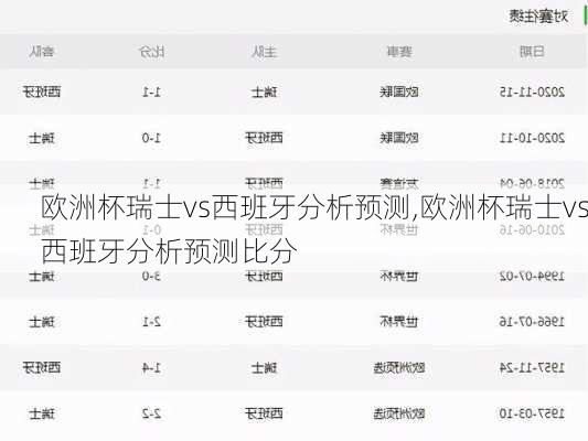 欧洲杯瑞士vs西班牙分析预测,欧洲杯瑞士vs西班牙分析预测比分