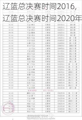 辽篮总决赛时间2016,辽篮总决赛时间2020年