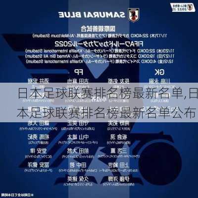 日本足球联赛排名榜最新名单,日本足球联赛排名榜最新名单公布