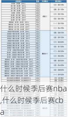 什么时候季后赛nba,什么时候季后赛cba