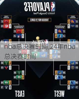 nba总决赛时间,24年nba总决赛时间