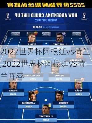 2022世界杯阿根廷vs荷兰,2022世界杯阿根廷VS荷兰阵容